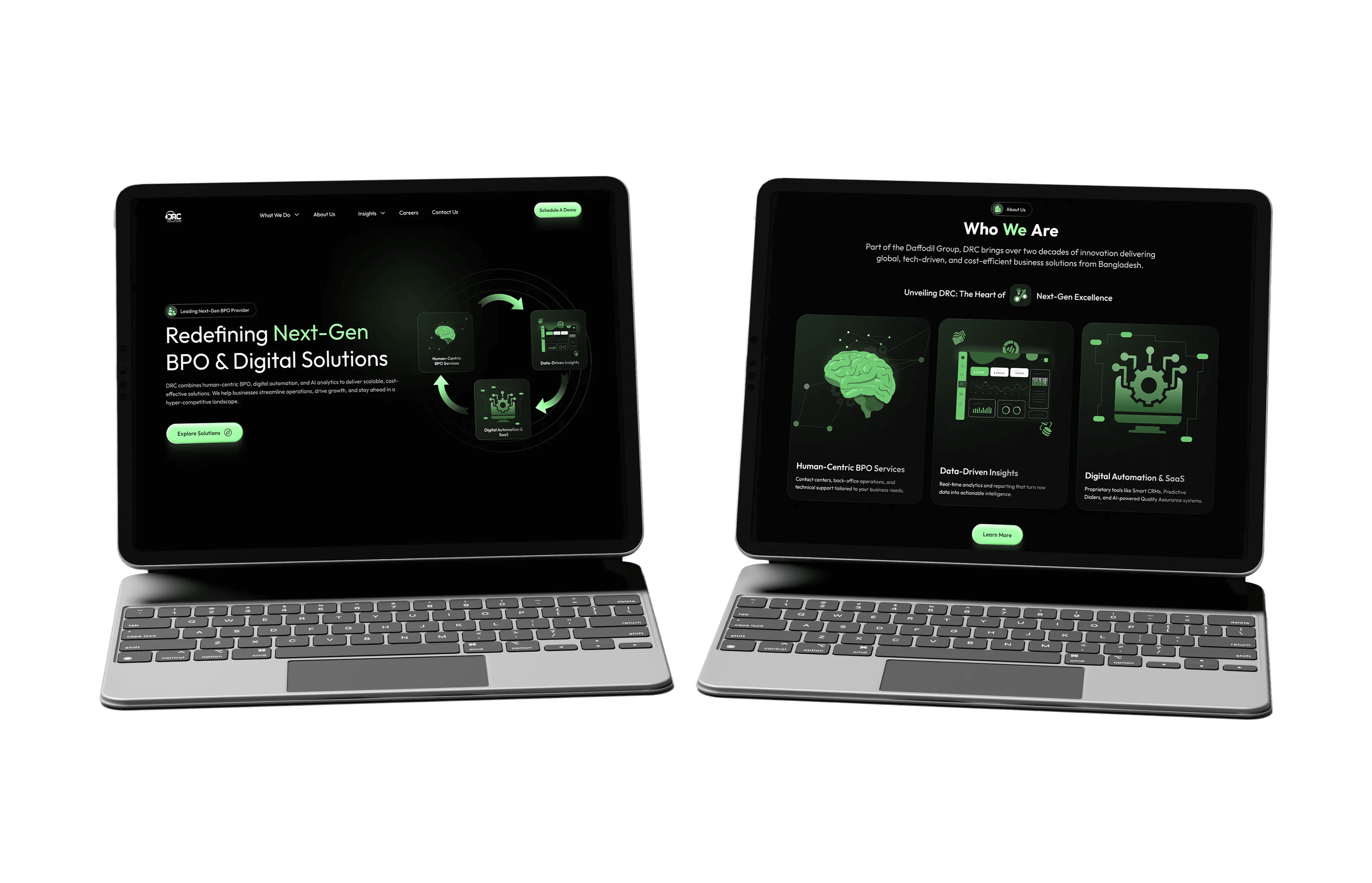 Problem Visualization