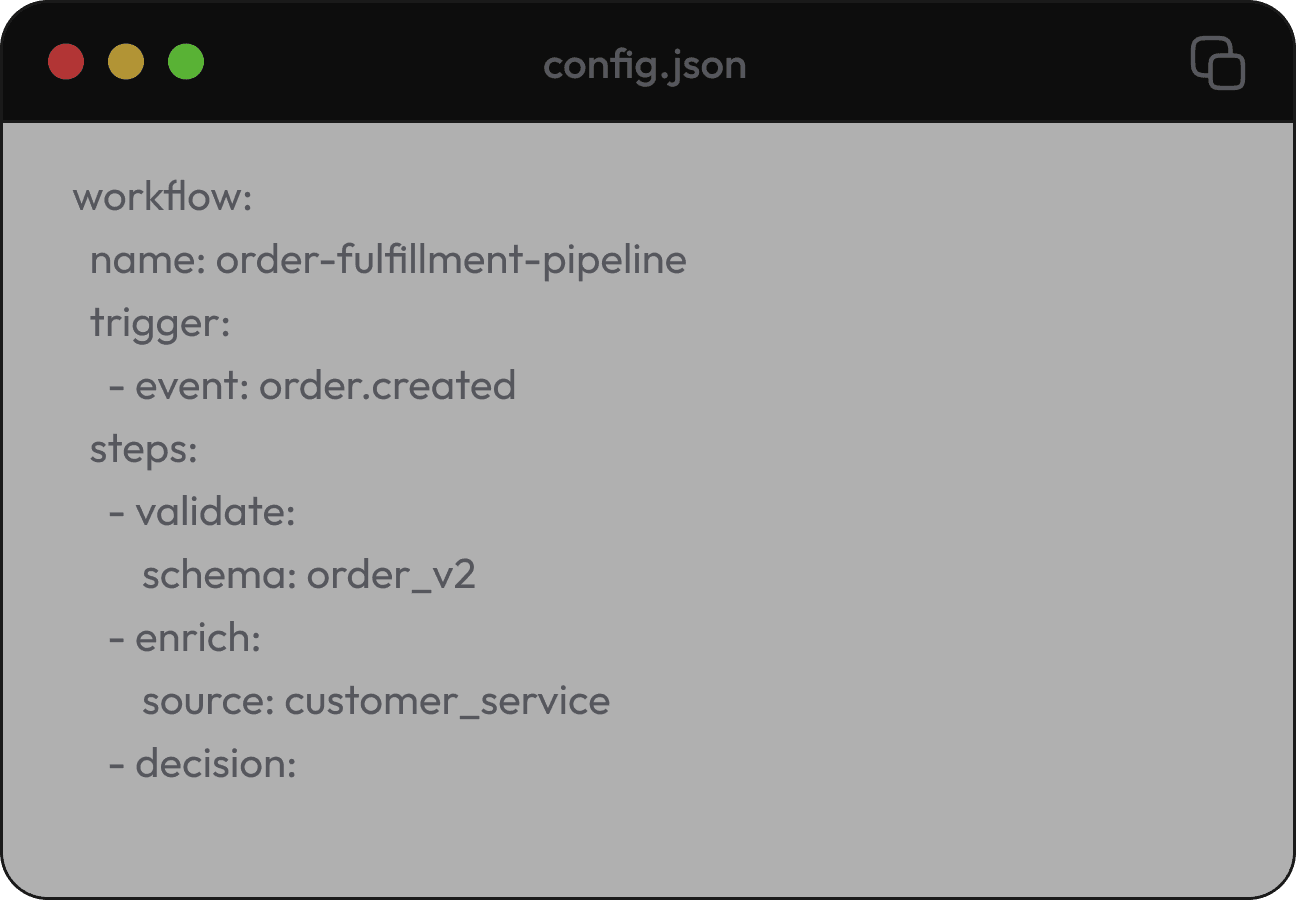 Custom Workflow Builds