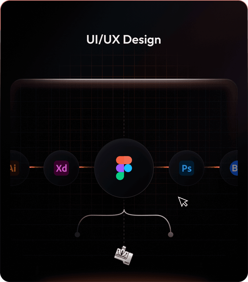 Product Experience 2