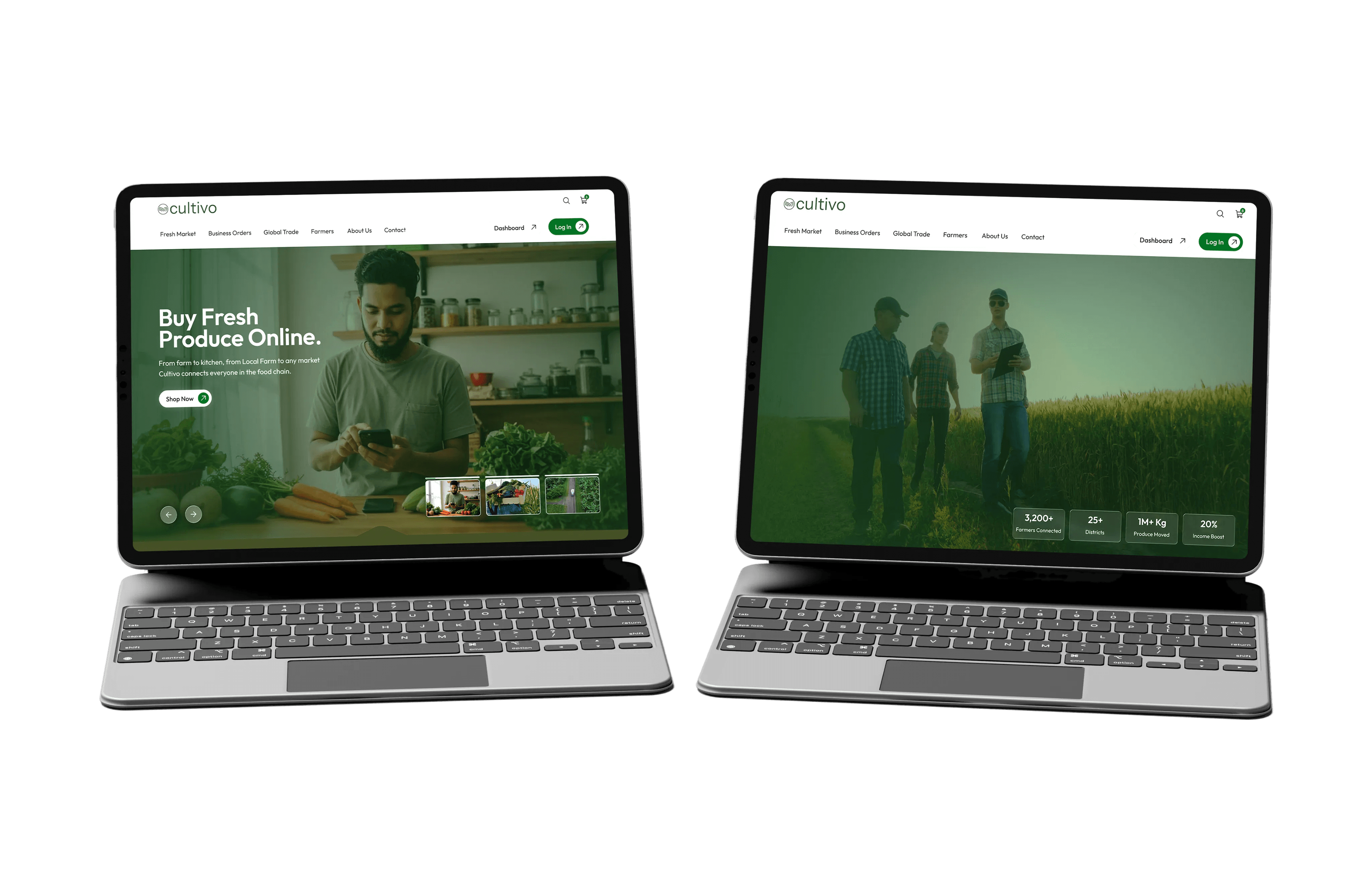 Problem Visualization